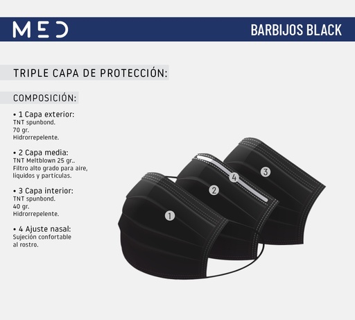 [223] Barbijo descartable triple capa Black Series x unidad